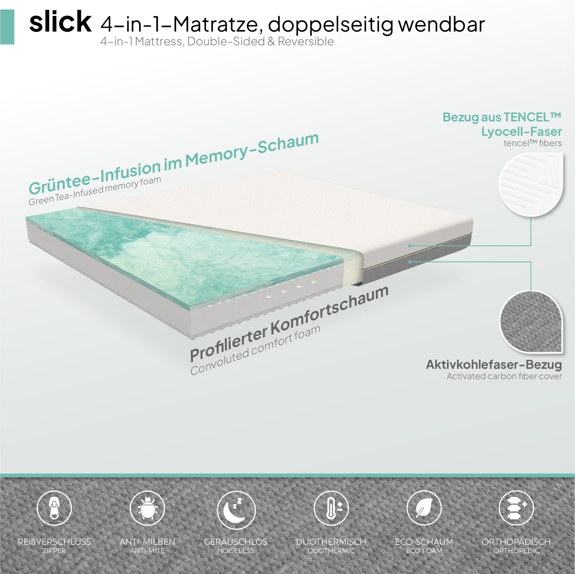 Matratze Slick 2 – Doppelseitig wendbare Viskoelastik-Matratze mit 7 ergonomischen Zonen