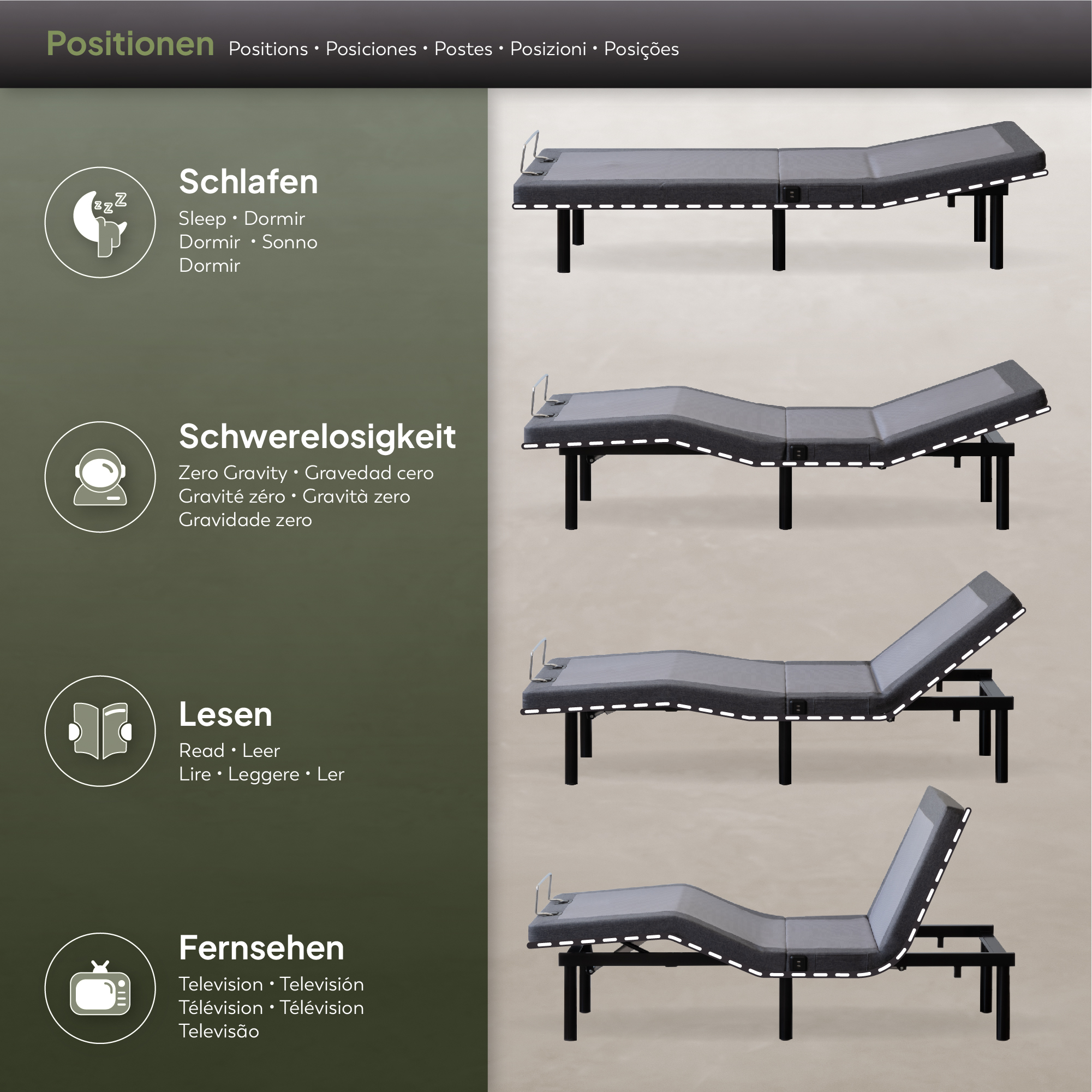 05-Positions.jpg Joost elektrischer Premium Lattenrost mit 4-stufiger Massagefunktion