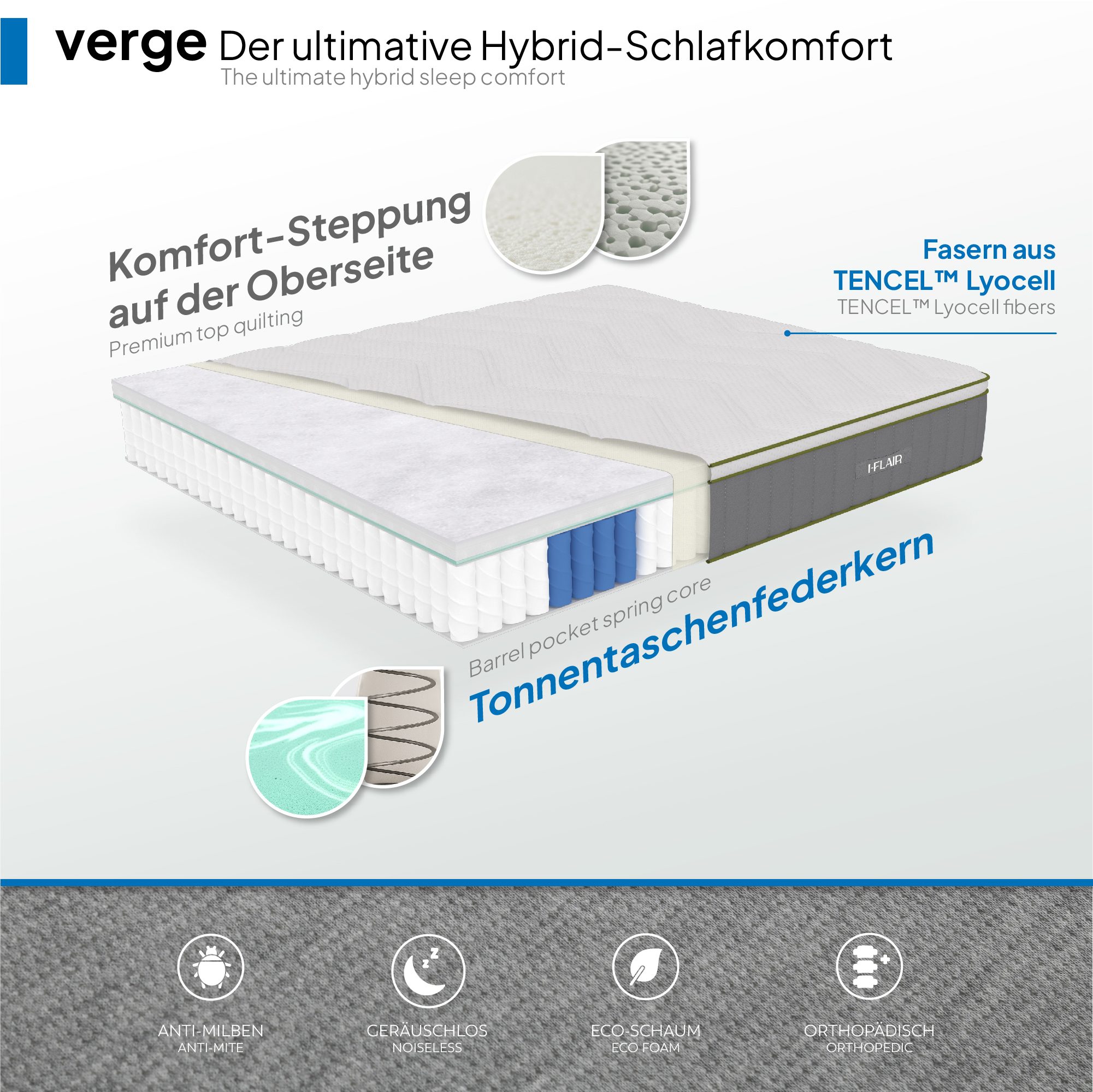 Matratze Verge – Hybrid-Matratze mit Taschenfedern und Tencel™-Faser