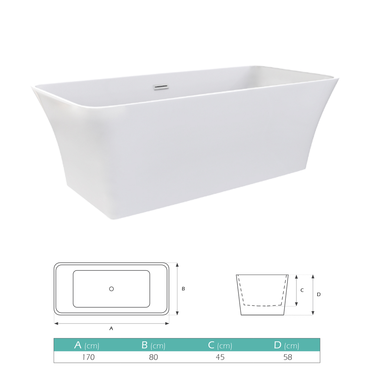 Badewanne aus Sanitäracryl Karlstat - ALLE GRÖßEN Badewanne aus Sanitäracryl Karlstat - ALLE GRÖßEN