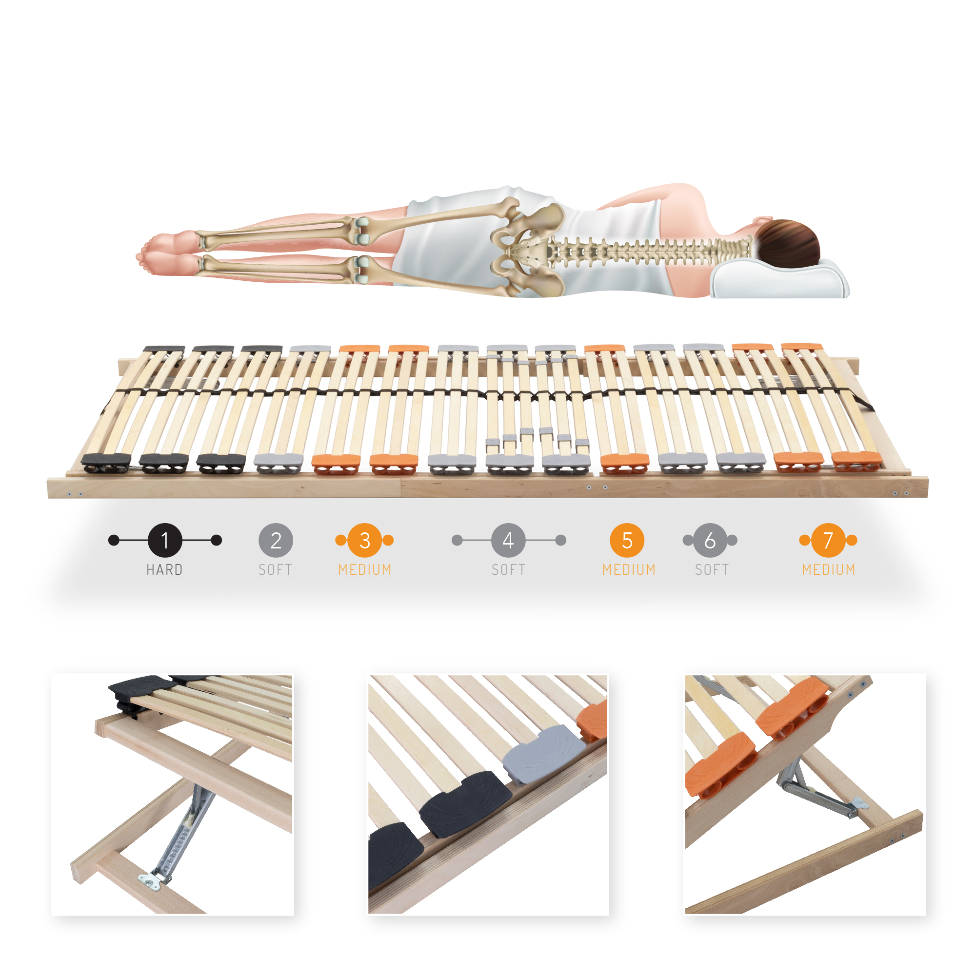 7-Zonen Tellerlattenrost TFlex30 - Starr 80x200 cm Zone – Slatted Frame TFlexTrio 7- with Head and Foot Adjustment