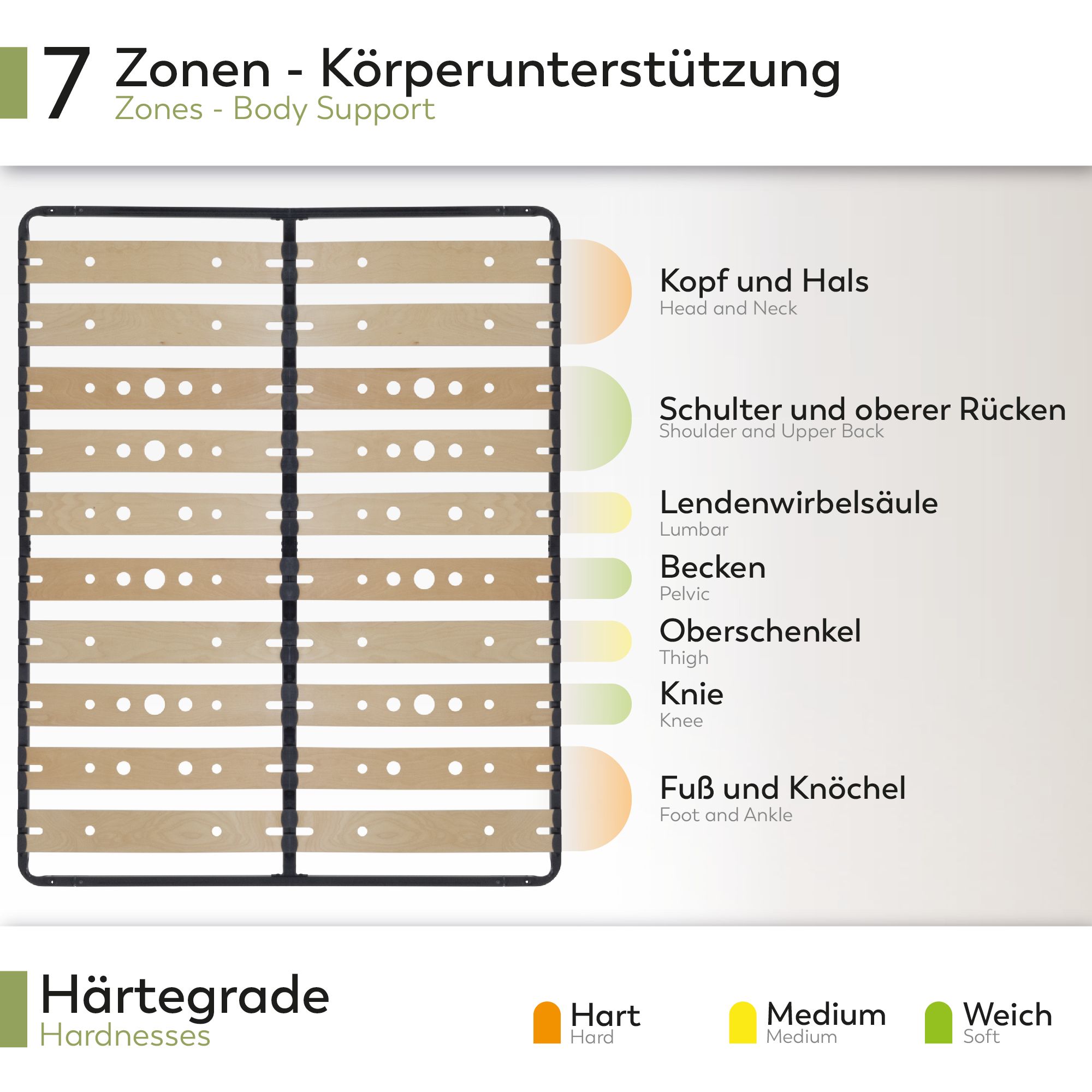 Lattenrost AUSTEN mit Holzlamellen – Stabiler Metallrahmen in Schwarz