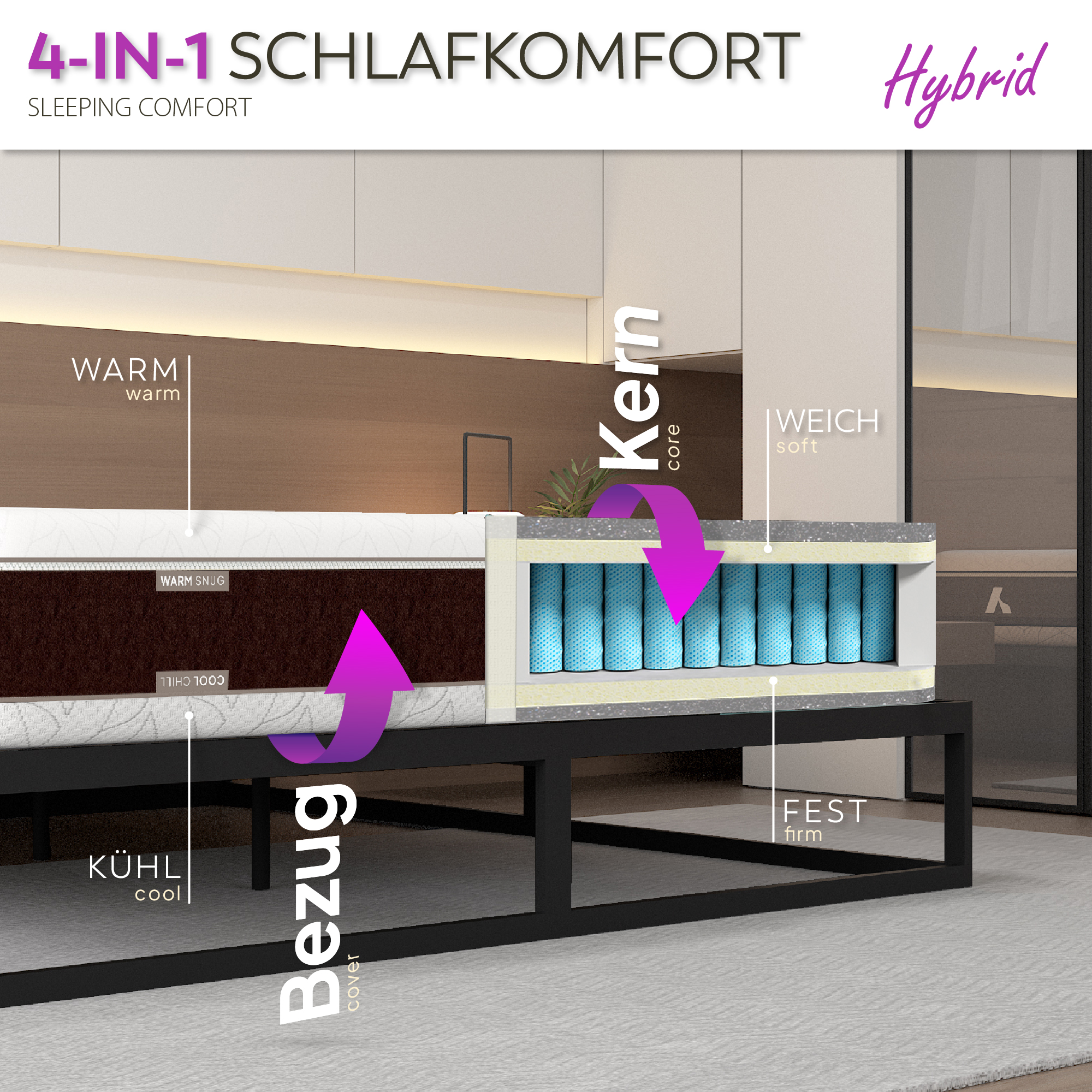 Matratze Tenkai – Hybride Matratze mit Taschenfedern und 7 ergonomischen Zonen