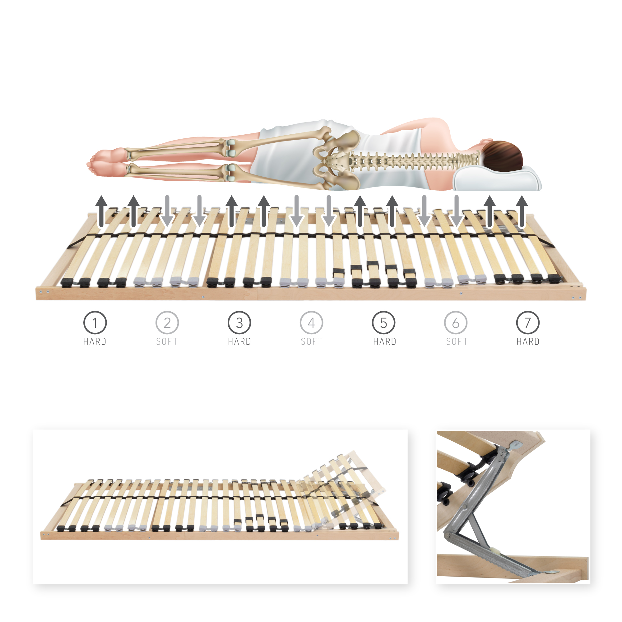 Lattenrost Luna 7 Zonen mit verstellbarem Kopfteil und Härte 90x200 cm