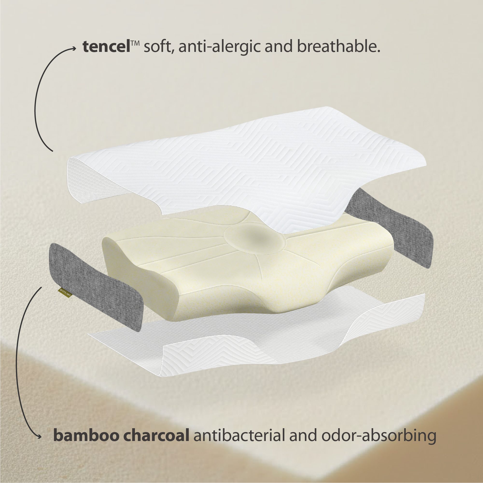 HOVER - Premium Nackenstützkissen mit Tencel Bezug und ergonomischem Eco Foam Kern