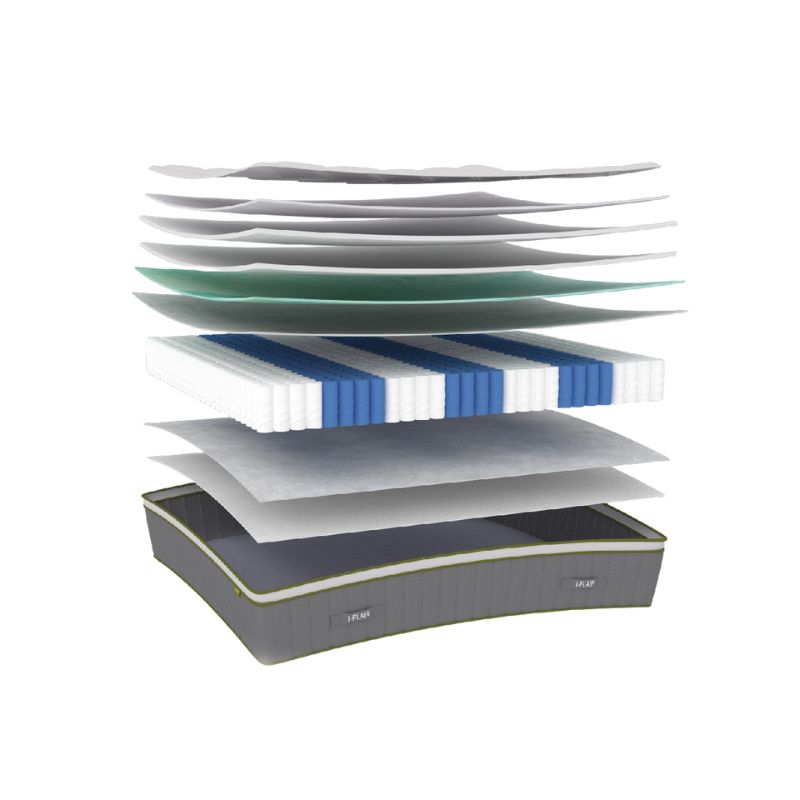 Matratze Verge – Hybrid-Matratze mit Taschenfedern und Tencel™-Faser 135 cm-190 cm Matratze Verge – Hybrid-Matratze mit Taschenfedern und Tencel™-Faser 90 cm-200 cm