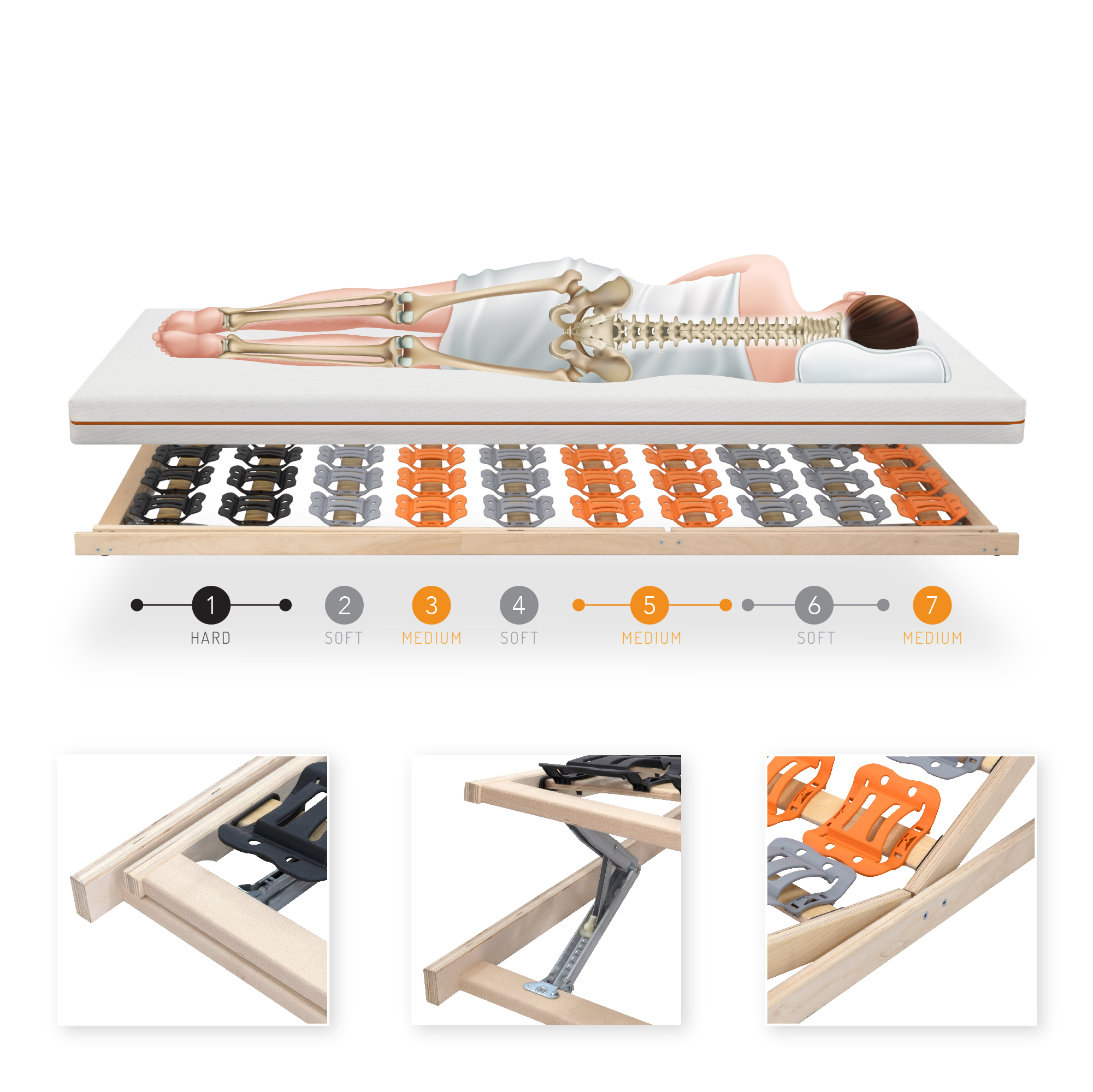 7-Zonen Tellerlattenrost TFlex50KF mit Kopf- und Fußverstellung 90x200 cm 7-Zonen Tellerlattenrost TFlex50KF mit Kopf- und Fußverstellung 120x200 cm