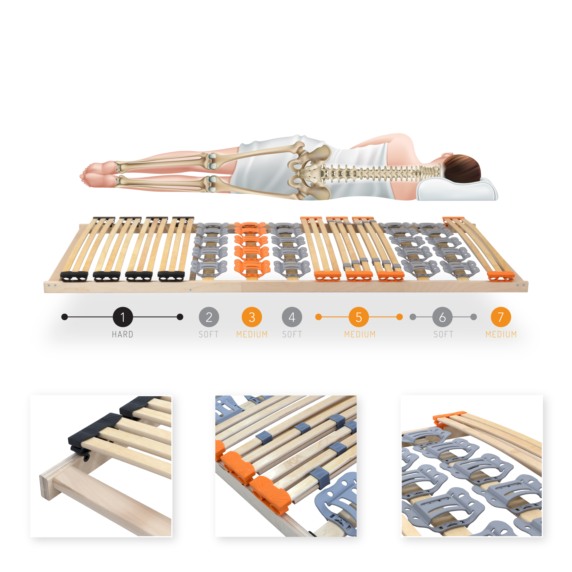 Lattenrost Tellerlattenrost TFlex30 - Starr 7-Zonen Tellerlattenrost TFlex30 - Starr 120x200 cm