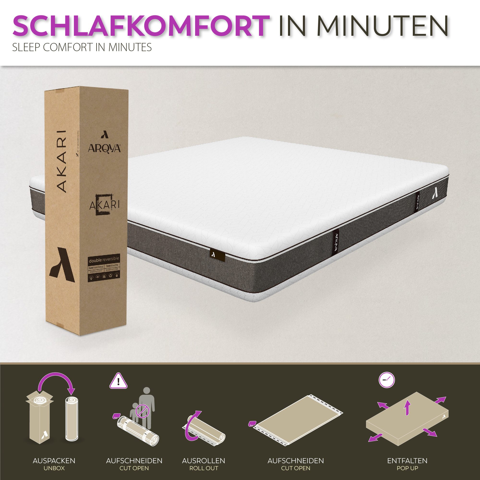 Matratze Akari – Duo-Thermo Viskoelastische Matratze mit 7 ergonomischen Zonen