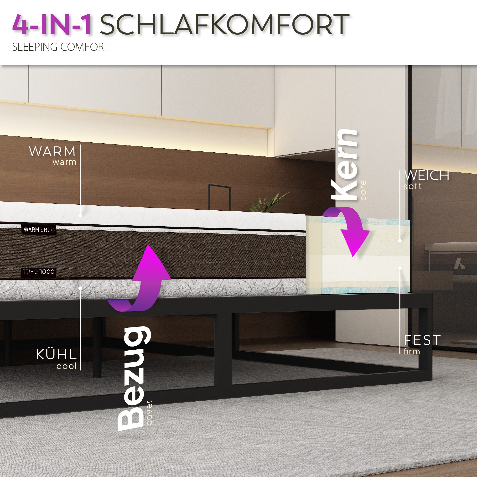 Matratze Akari – Duo-Thermo Viskoelastische Matratze mit 7 ergonomischen Zonen