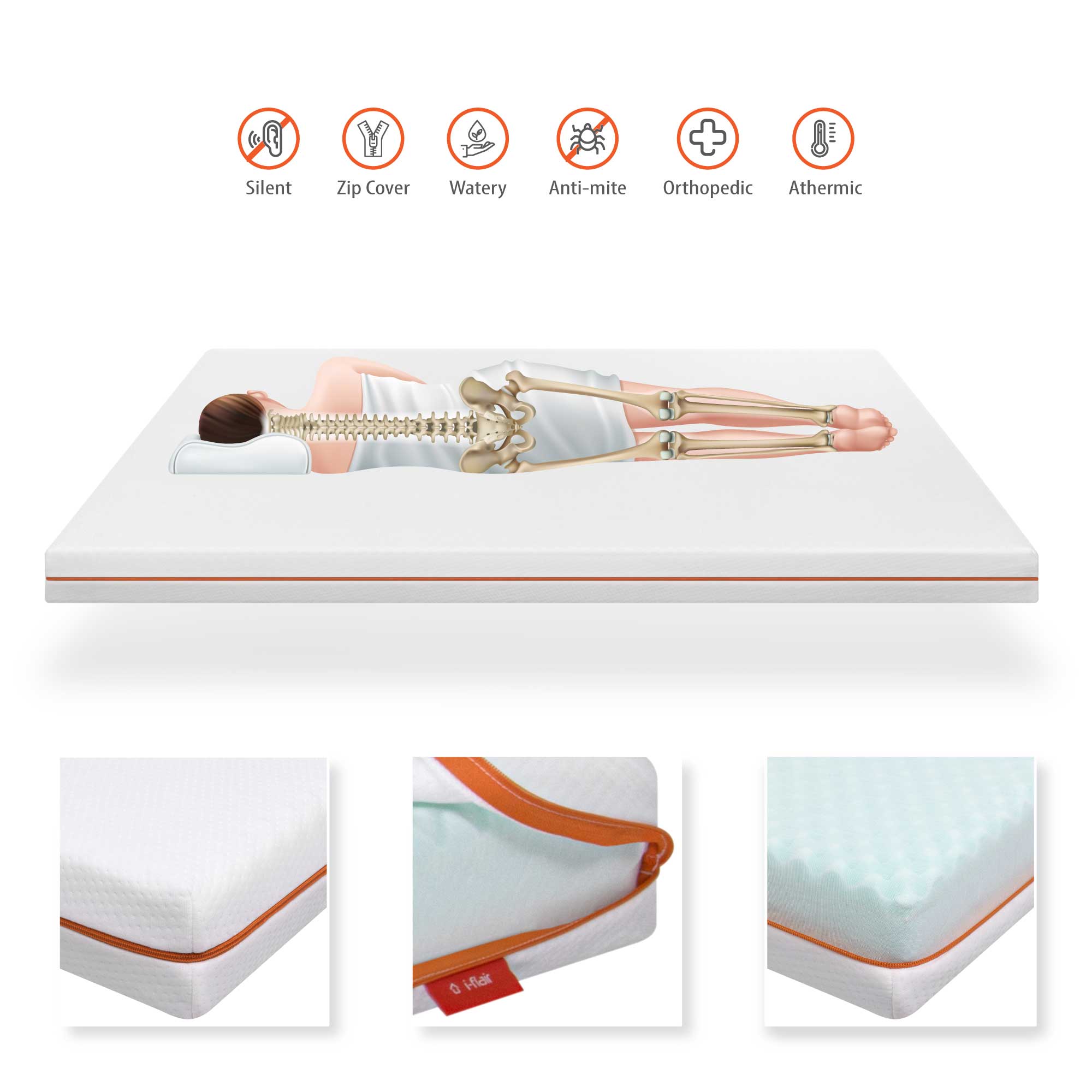 Matratze Slick aus PUR-Schaum 12cm mit abnehmbarem Bezug 180x200cm Slick – Matratze aus PUR-Schaum 12cm mit abnehmbarem Bezug