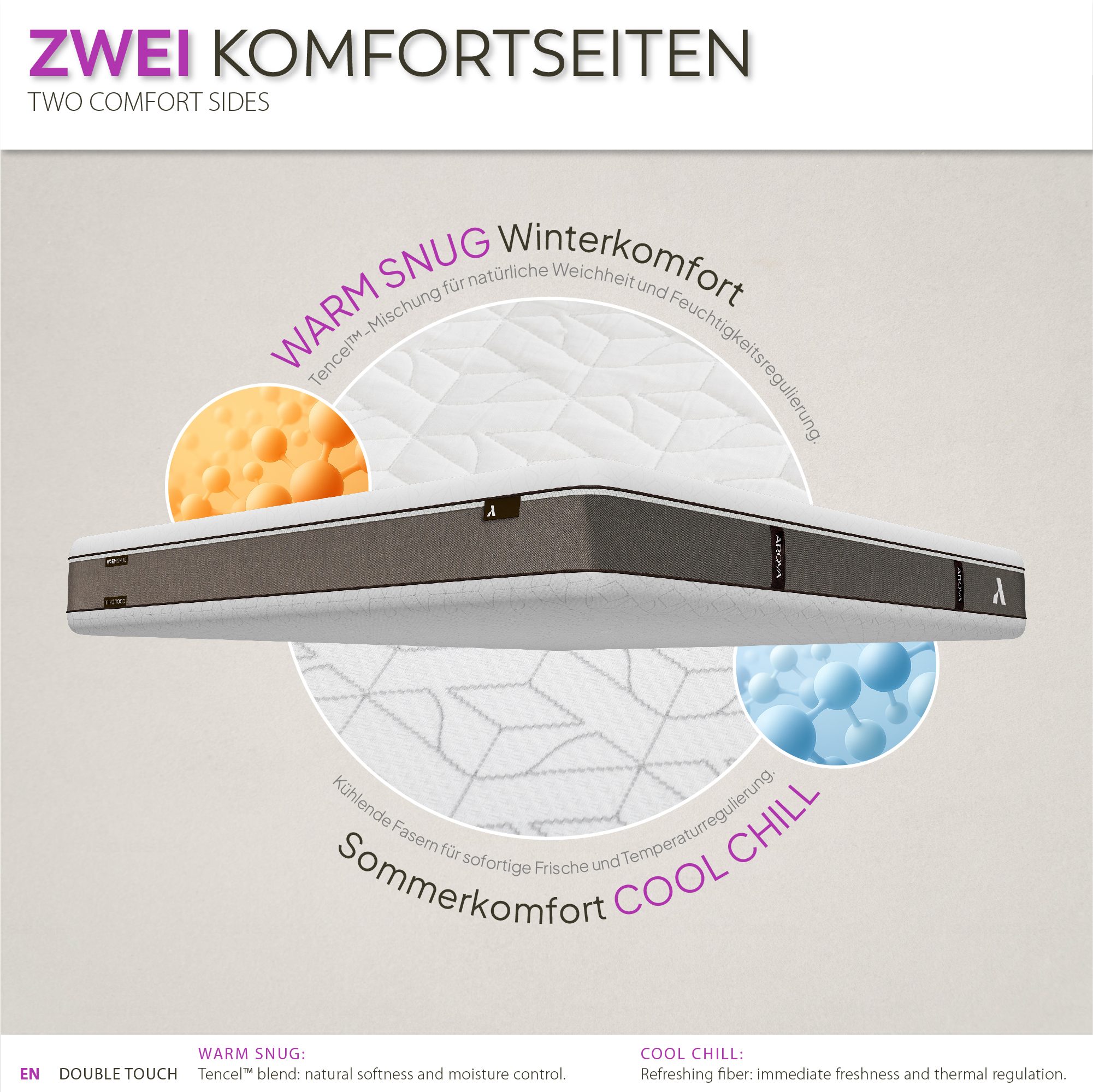 Matratze Akari – Duo-Thermo Viskoelastische Matratze mit 7 ergonomischen Zonen