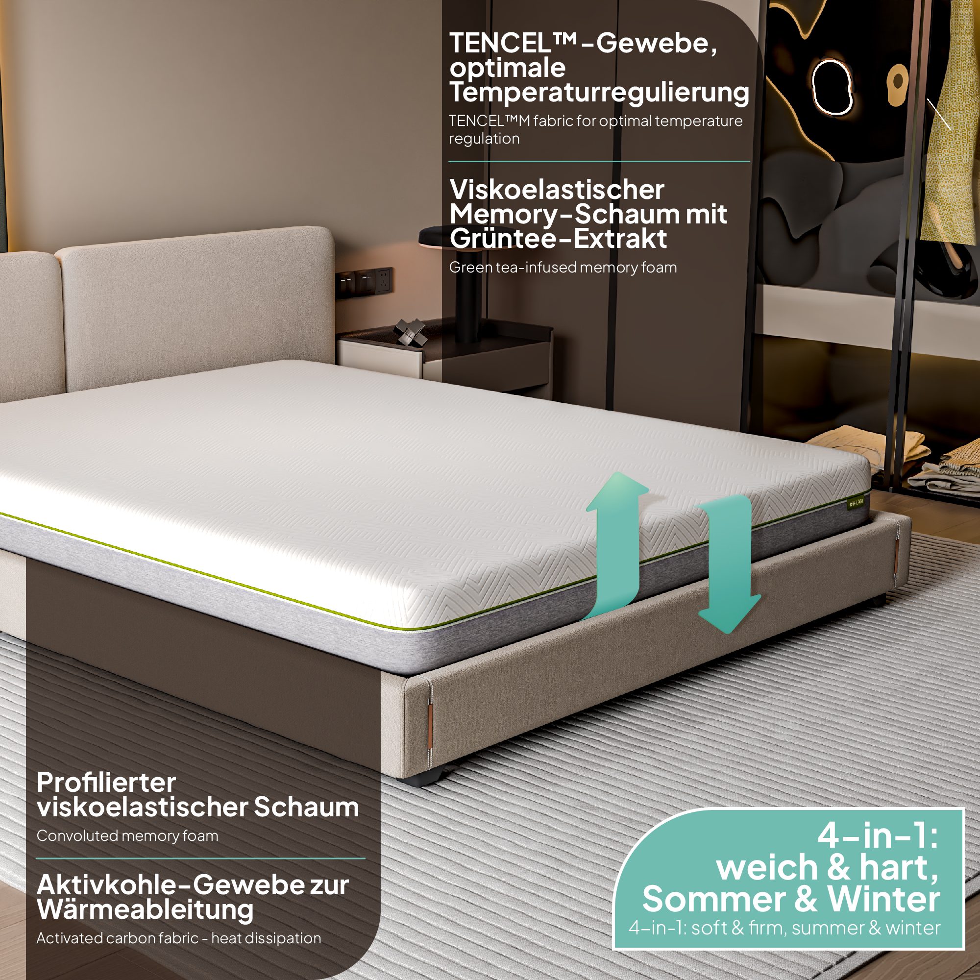 Matratze Slick 2 – Doppelseitig wendbare Viskoelastik-Matratze mit 7 ergonomischen Zonen