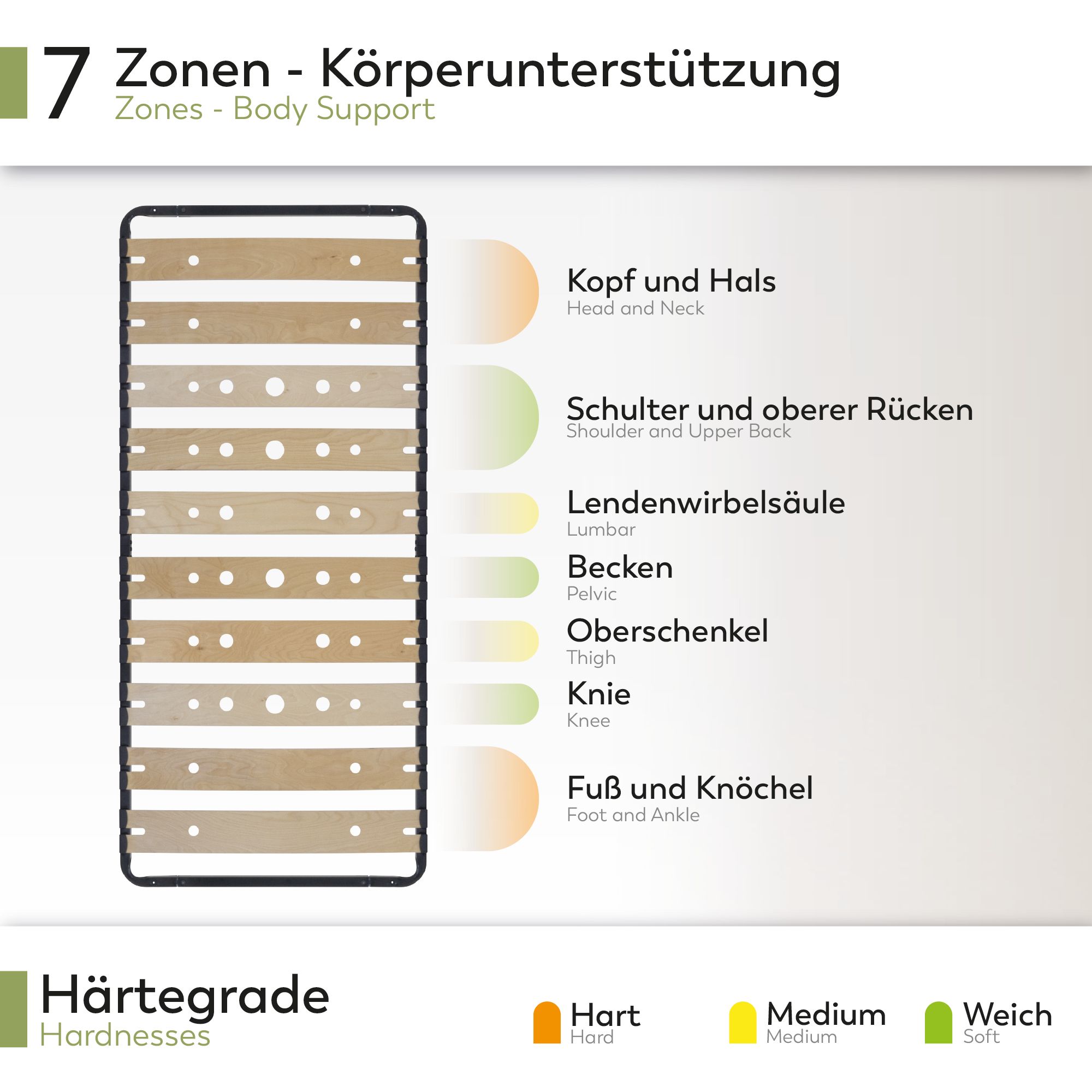 Lattenrost AUSTEN mit Holzlamellen – Stabiler Metallrahmen in Schwarz