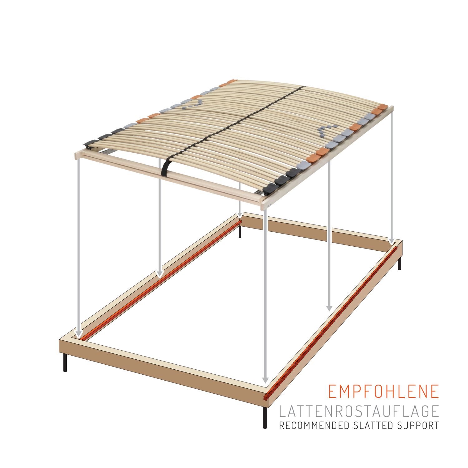 7-Zonen Tellerlattenrost TFlex30 - Starr 140x200 cm Zone – Slatted Frame TFlexTrio 7- with Head and Foot Adjustment