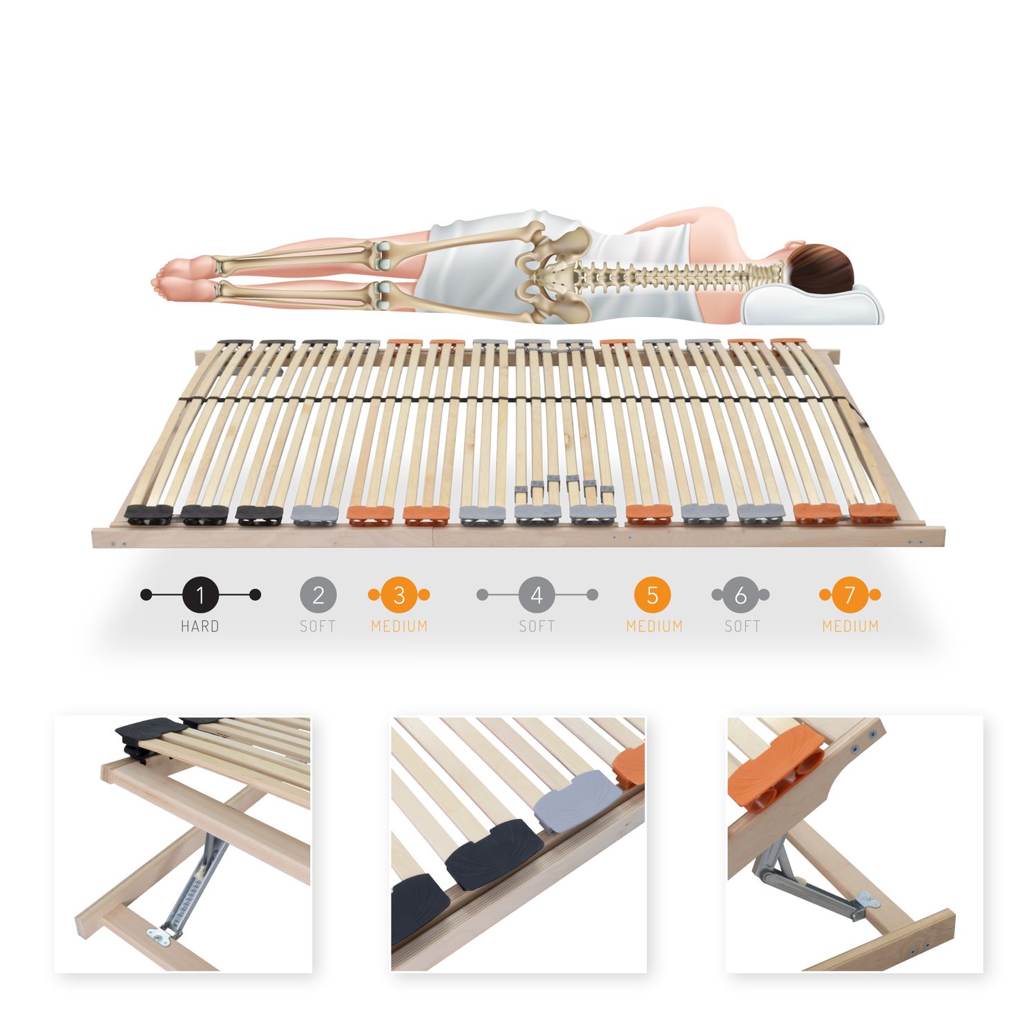 7-Zonen Tellerlattenrost TFlex30 - Starr 140x200 cm Zone – Slatted Frame TFlexTrio 7- with Head and Foot Adjustment