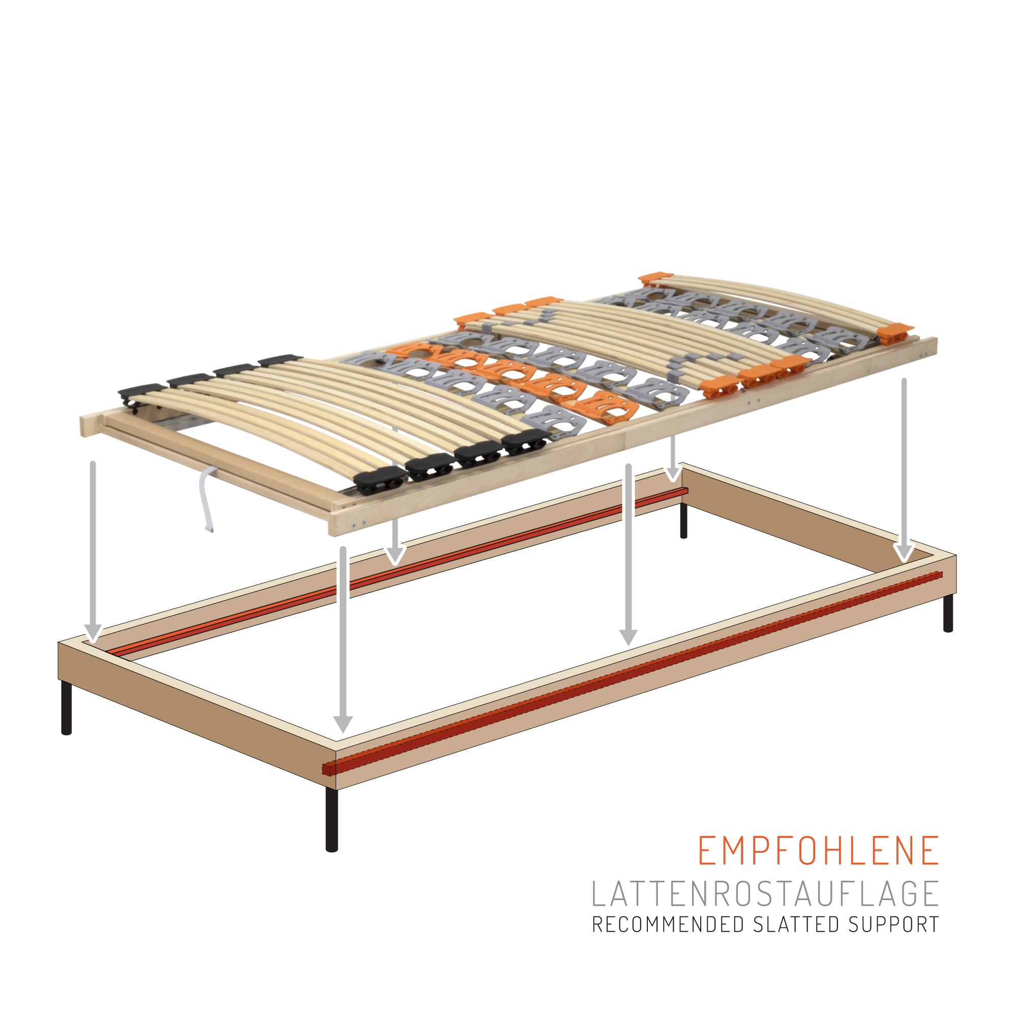 7-Zonen Tellerlattenrost TFlex30 mit Kopf- und Fußverstellung 120x200 cm