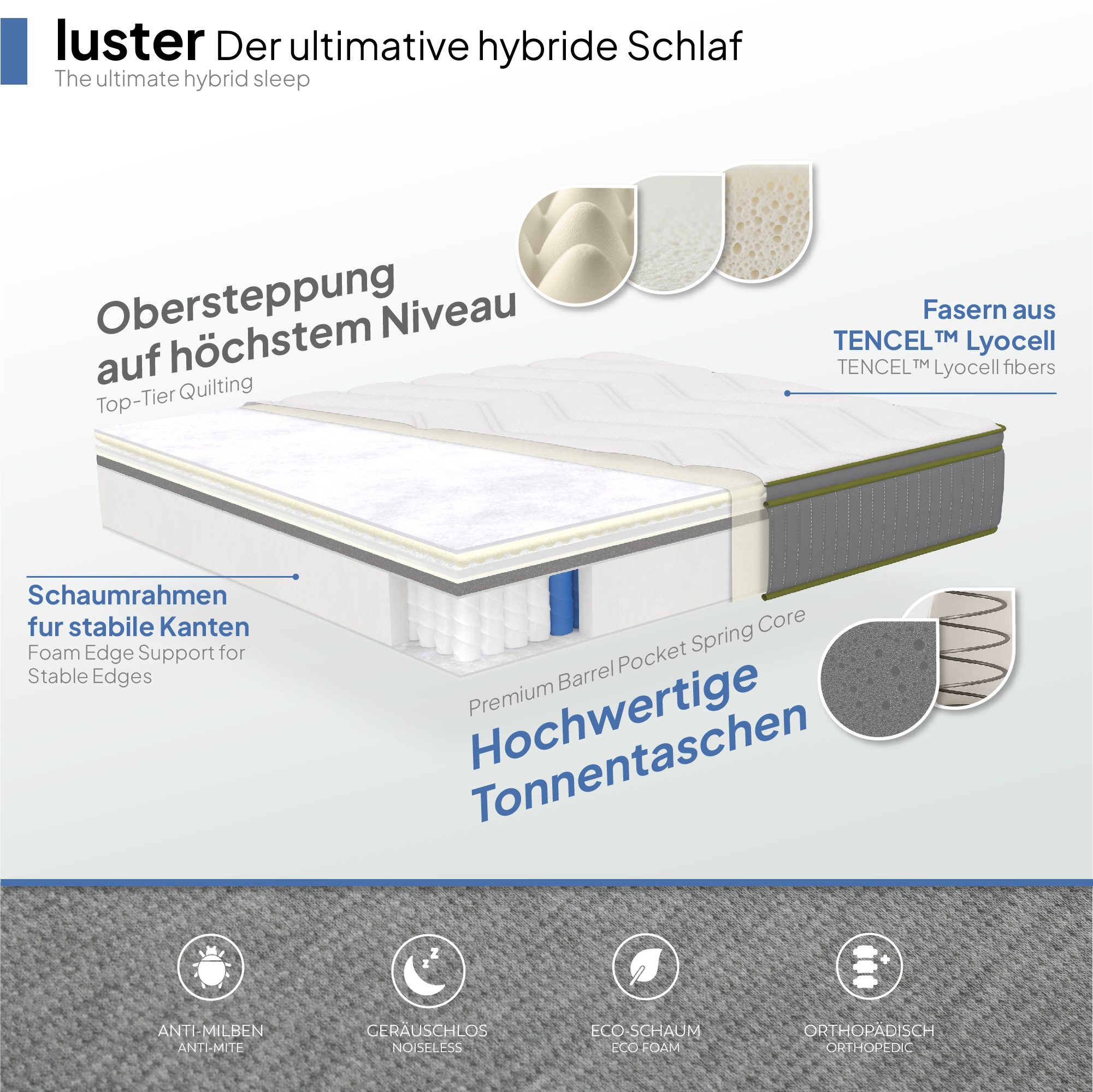 Matratze Luster – Luxuriöse Hybrid-Matratze mit Taschenfedern & Hochdichteschaum