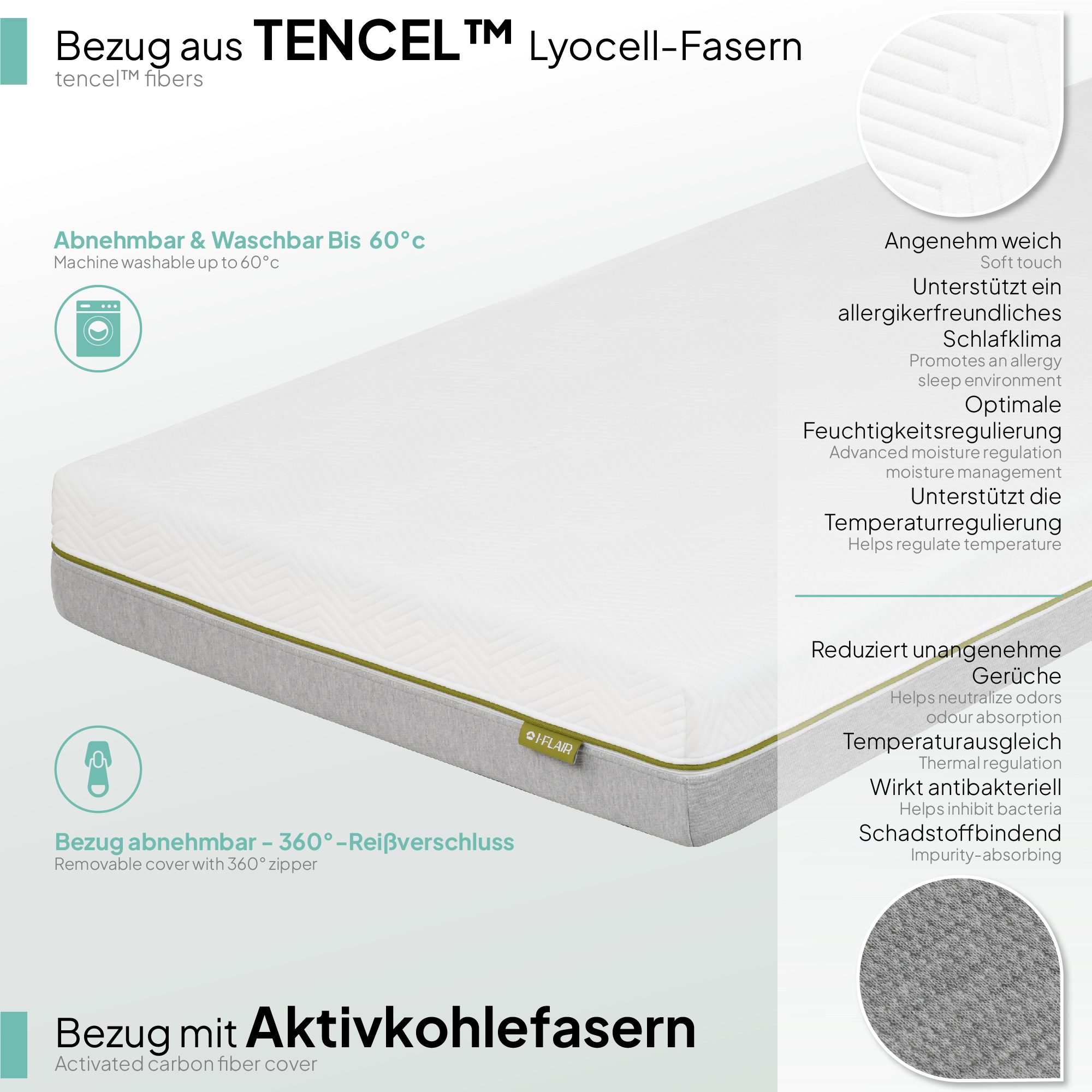 Matratze Slick 2 – Doppelseitig wendbare Viskoelastik-Matratze mit 7 ergonomischen Zonen