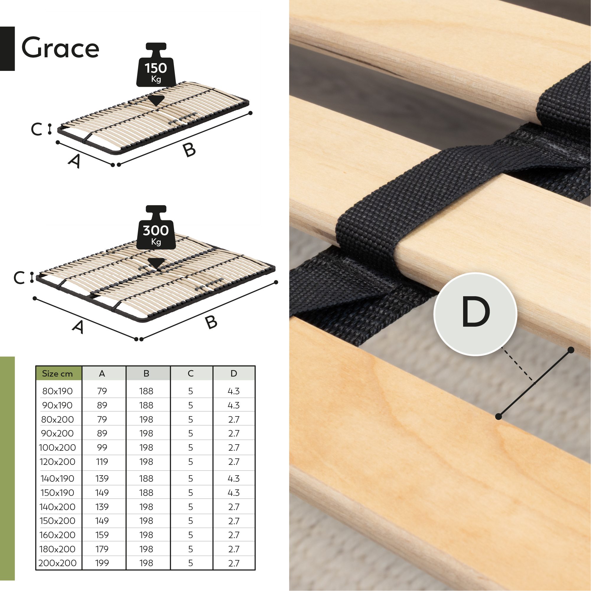 GRACE – Lattenrost - Stabiler Metallrahmen mit Federleisten und Mittelgurt, - für alle Matratzen geeignet