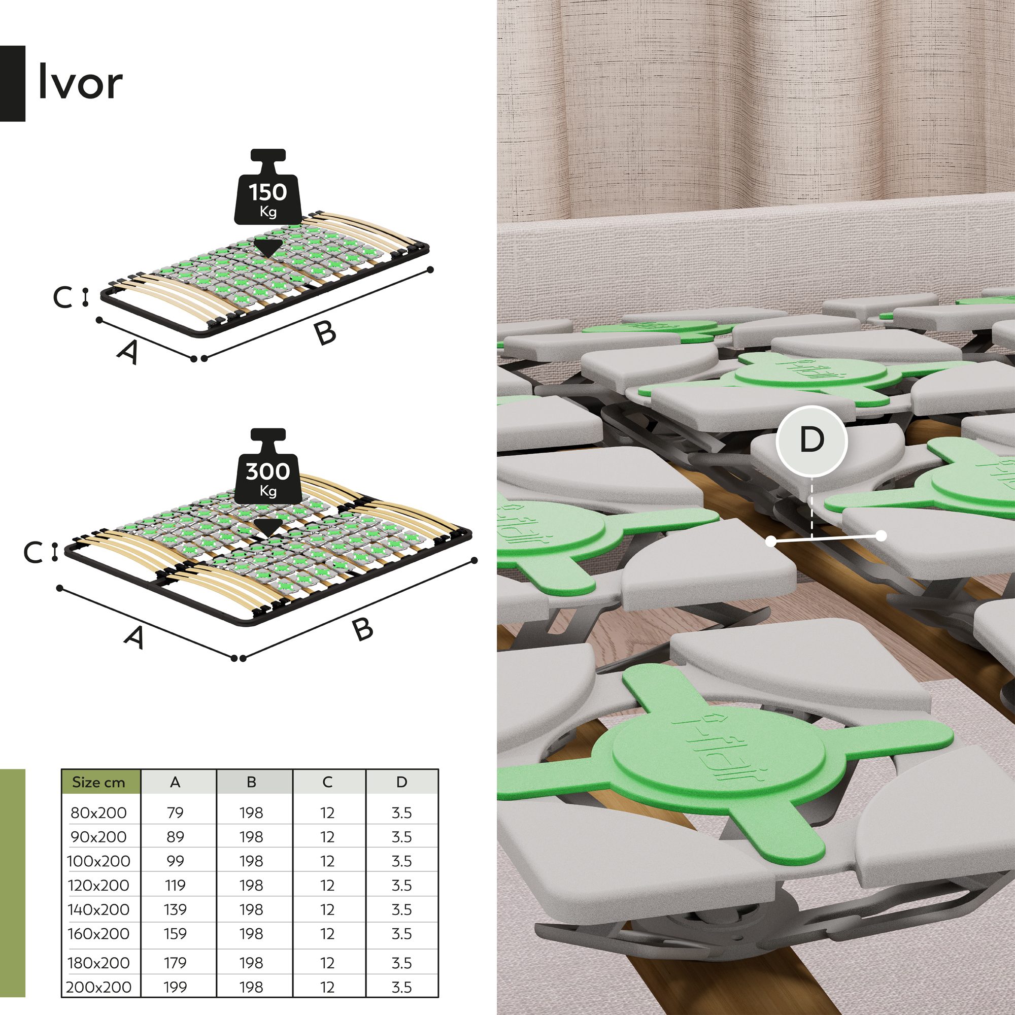 Tellerlattenrost IVOR – ergonomischer Lattenrost mit Tellerfedern & stabilem Metallrahmen