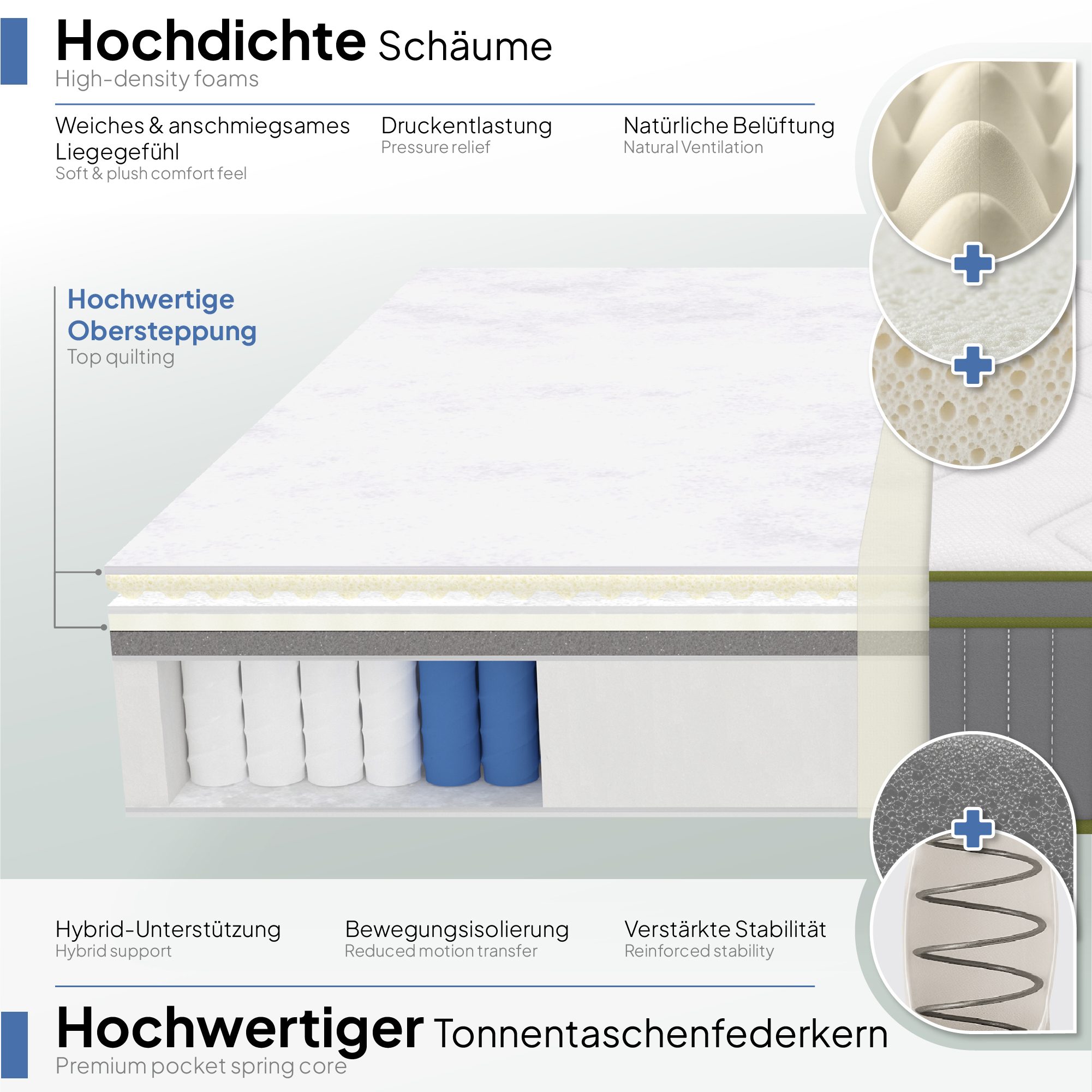 Matratze Luster – Luxuriöse Hybrid-Matratze mit Taschenfedern & Hochdichteschaum Matratze Luster – Luxuriöse Hybrid-Matratze mit Taschenfedern & Hochdichteschaum