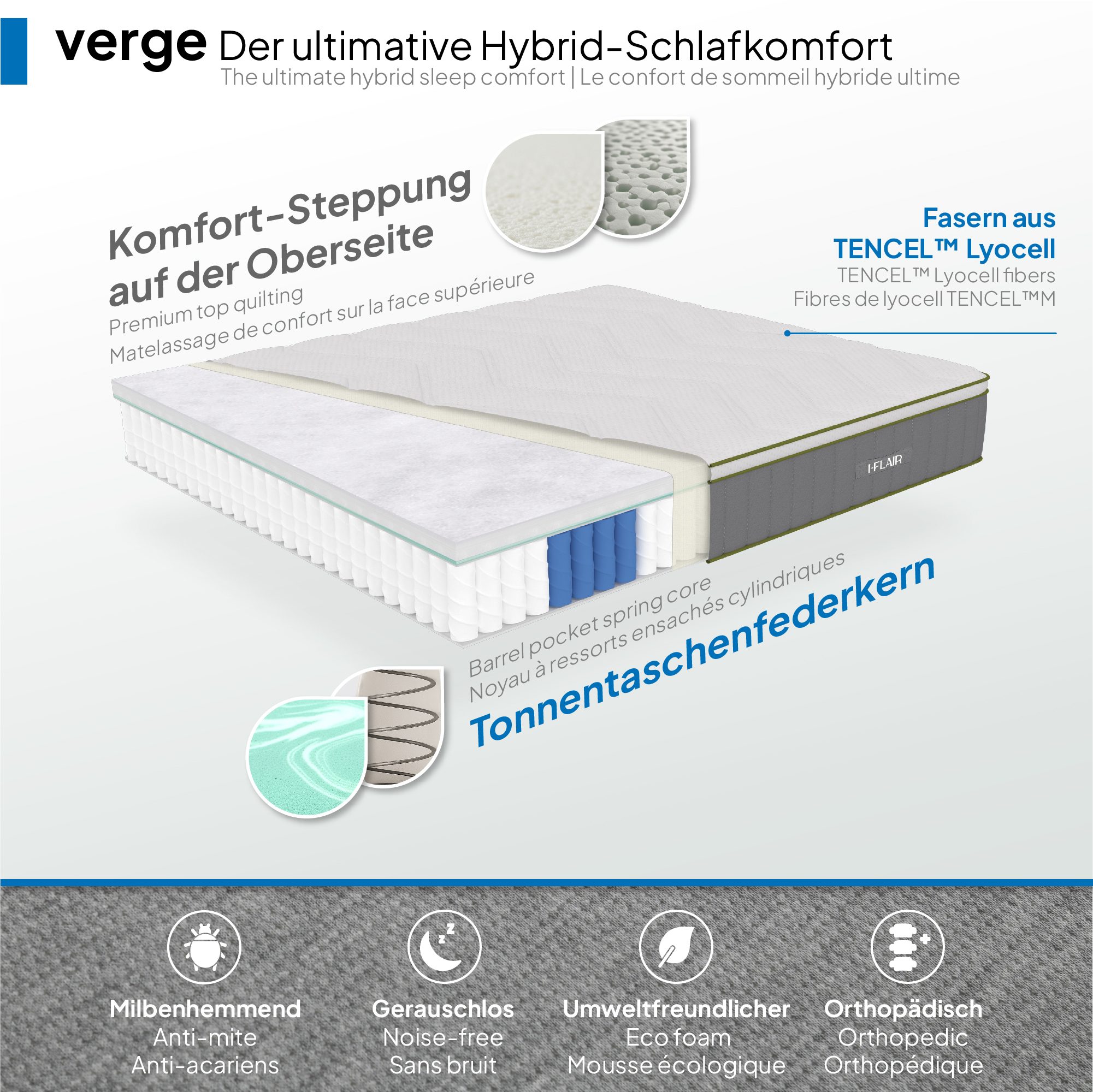 Matratze Verge – Hybrid-Matratze mit Taschenfedern und Tencel™-Faser