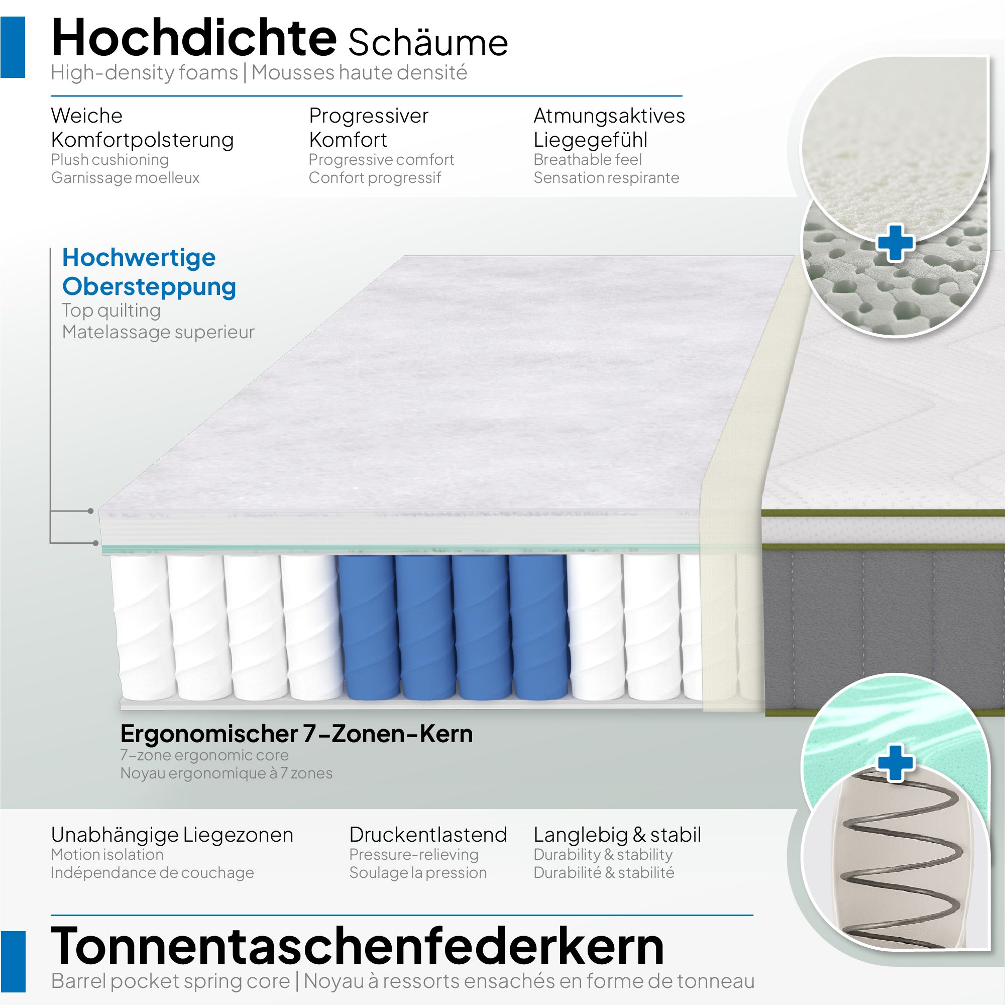 Matratze Verge – Hybrid-Matratze mit Taschenfedern und Tencel™-Faser Matratze Verge – Hybrid-Matratze mit Taschenfedern und Tencel™-Faser