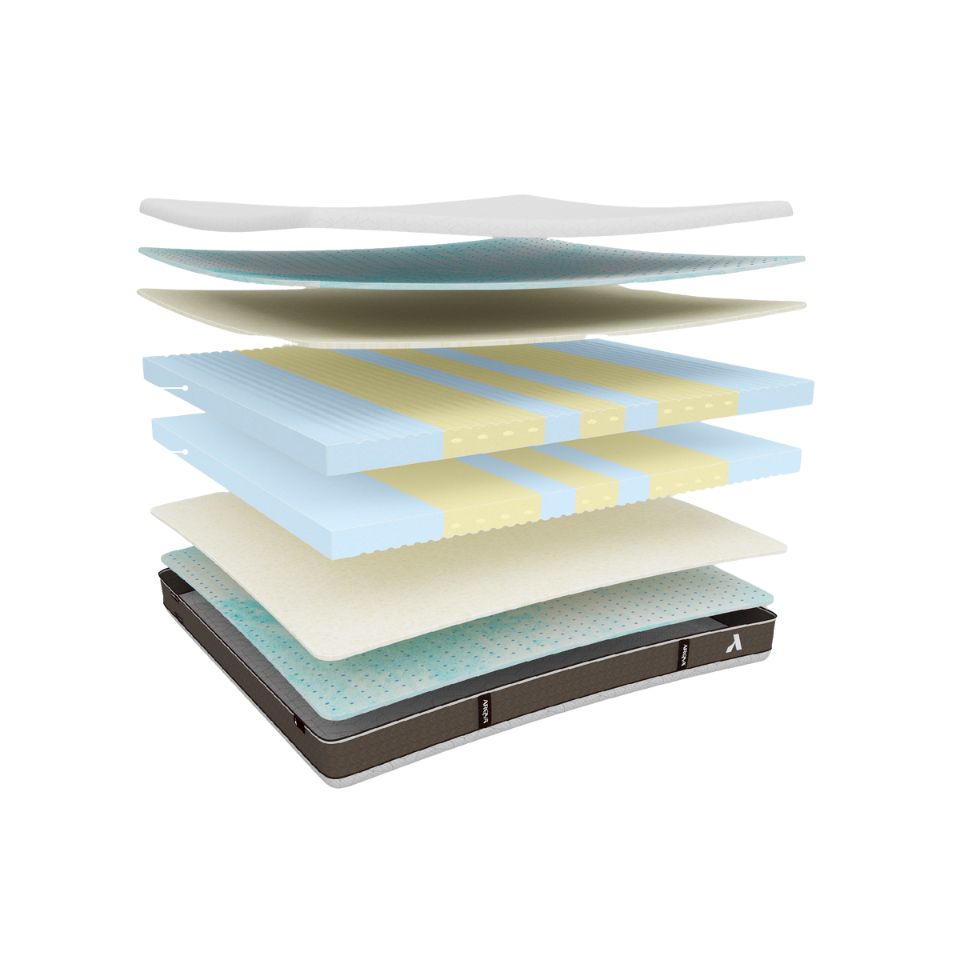 Matratze Kaeru – Wendbare 7-Zonen-Matratze mit zwei Härtegraden 140 cm-200 cm Matratze Kaeru – Wendbare 7-Zonen-Matratze mit zwei Härtegraden 90 cm-200 cm