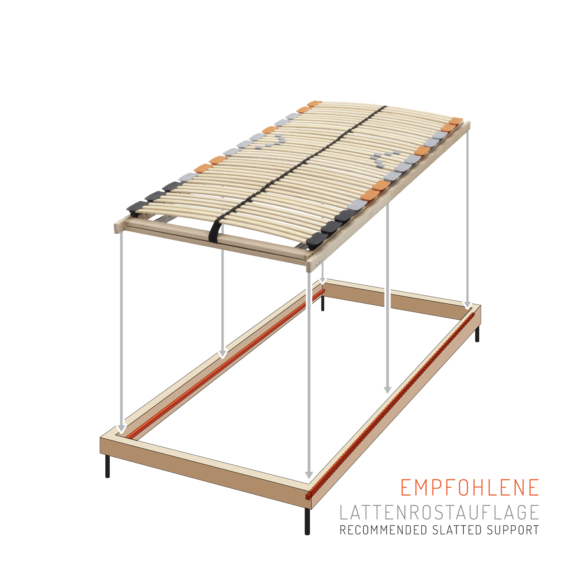 7-Zonen Tellerlattenrost TFlex30 - Starr 80x200 cm Zone – Slatted Frame TFlexTrio 7- with Head and Foot Adjustment